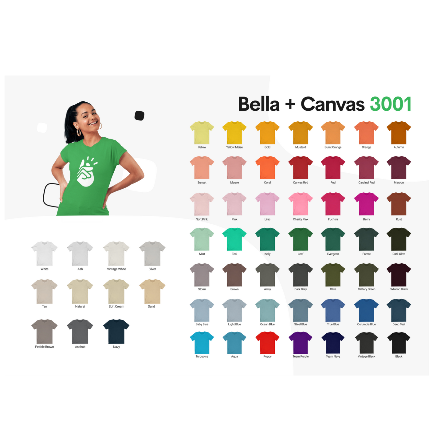 Mom Brain SS Tee